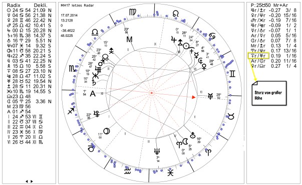 MH17 A 2 2014-07-28_12-11-55