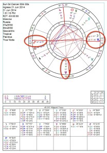 Ing Krebs 14 Mos 2014-08-05_19-42-27