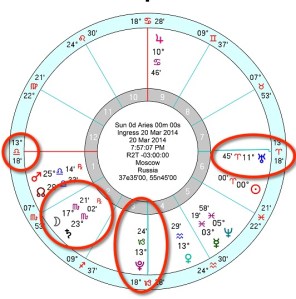 Ing Wid  Rus 14 2014-08-05_21-57-02