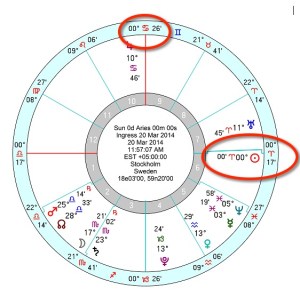 Ing WId Swe Kreis 2014-08-06_18-29-38