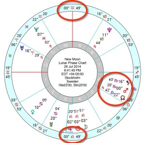 NM juli 14 Sweden Kreis 2014-08-06_22-28-39