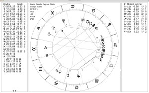 Sapce Witte Hor 2014-10-29_19-39-23