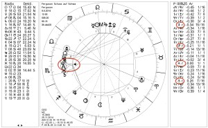 Ferguson Schuss 2014-11-25_15-38-24